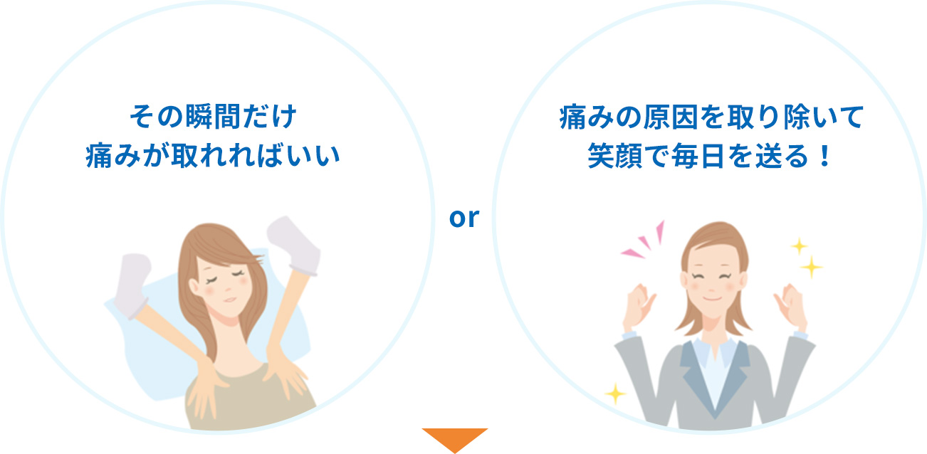 その瞬間だけ痛みが取れればいい、それとも痛みの原因を取り除いて笑顔で毎日を送る